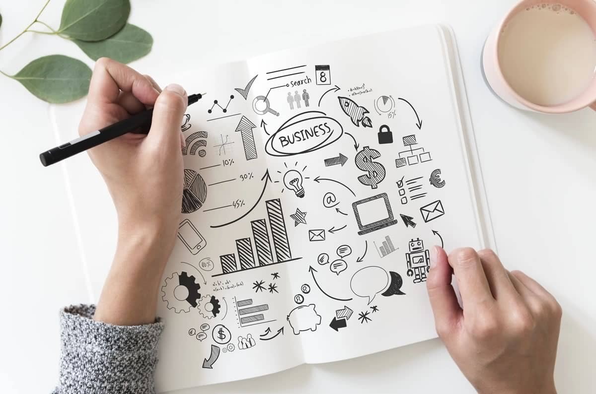 Waarom branding zo belangrijk is voor uw bedrijf